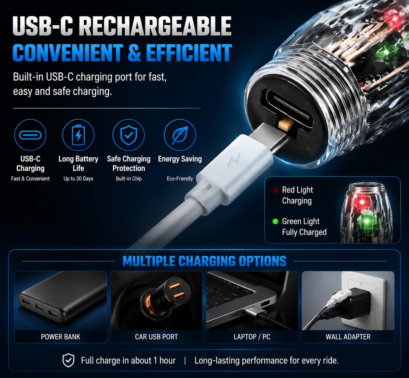 Lumières LED pour Valve de Pneu Étanche Capteur de Mouvement Auto Décoration et Sécurité - أضواء صمام العجلات المضيئة للسيارات والدراجات