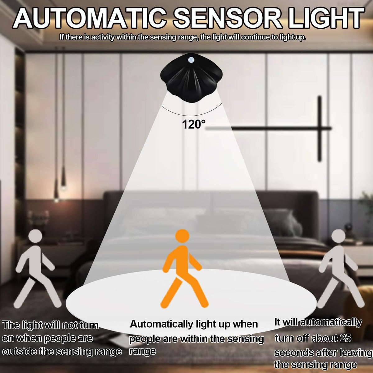 Applique murale rechargeable USB avec détecteur de mouvement 1Pcs - مصباح منزلي لإضاءة الممرات