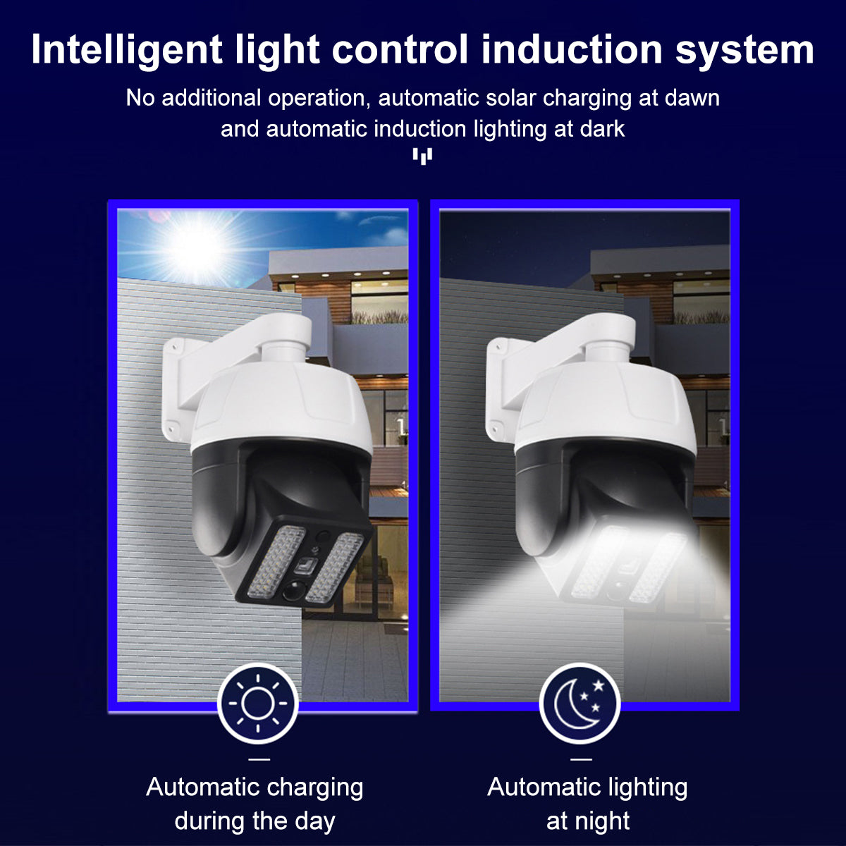 Lampes Solaires d'Extérieur avec Détecteur de Mouvement Forme De Caméra v4