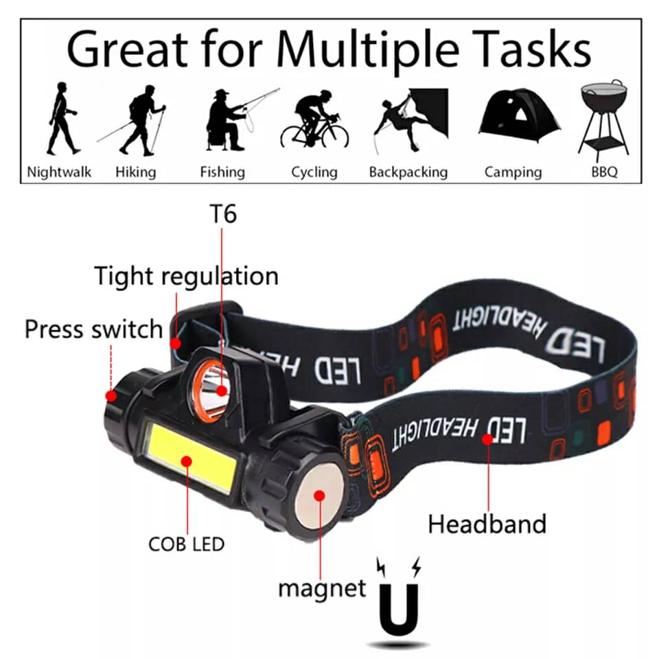 Lampe frontale à Led Portable imperméable Rechargeable USB