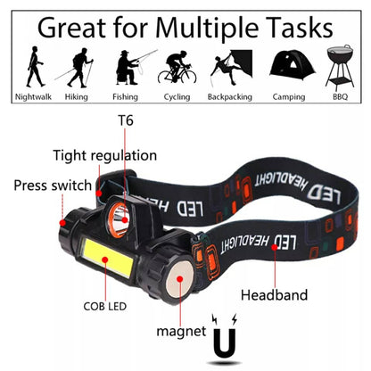 Lampe frontale à Led Portable imperméable Rechargeable USB