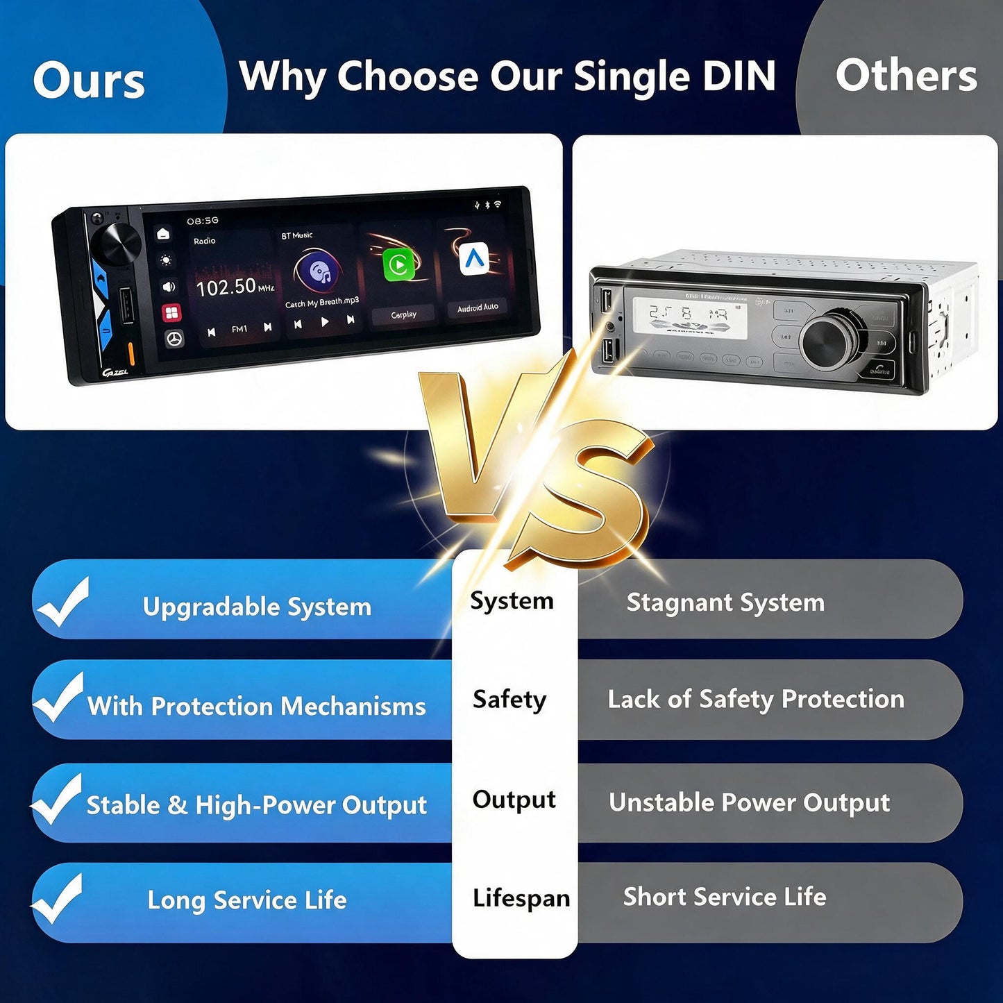 Gazel-Autoradio-1Din-cran-Tactile-5-IPS-Apple-CarPlay-et-Android-Auto-Sans-Fil-Charge-Rapide-Type-C-راديو-سيارة-ذكي-بشاشة-لمس-5-بوصة-تدعم-و-لاسلكيًا.png