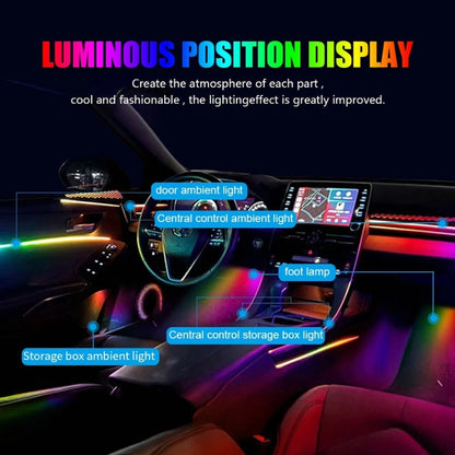 Bande lumineuse LED en néon RGB pour intérieur de voiture, éclairage suivi son d'ambiance Avec app et télécommande