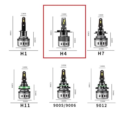 Kit Lampe de phare Canabus F10 H4 LED 6500K 60W - مصابيح إضاءة أمامية للسيارات