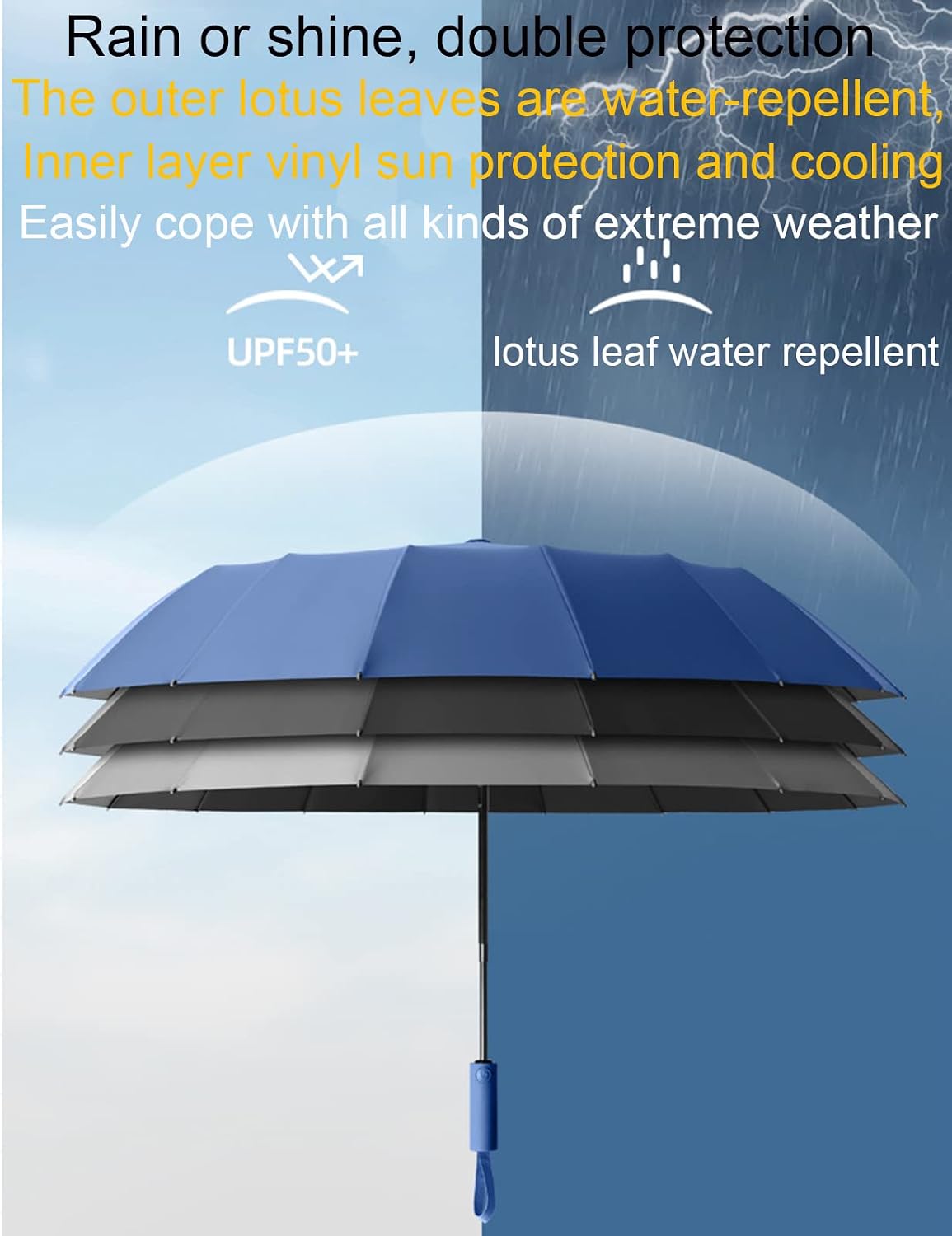 Parapluie Automatique Coupe-Vent avec Protection UV - مظلة أوتوماتيكية مقاومة للرياح وأشعة الشمس