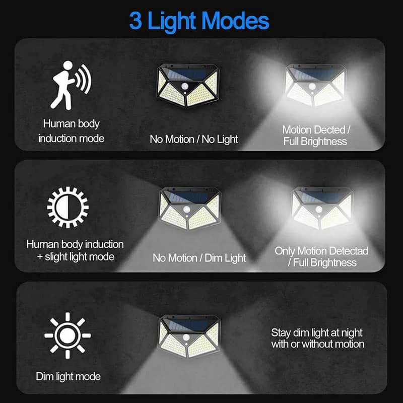 Lampe solaire d'extérieur à 158 LED avec détecteur de mouvement imperméable 3 modes d'éclairage idéal pour un jardin