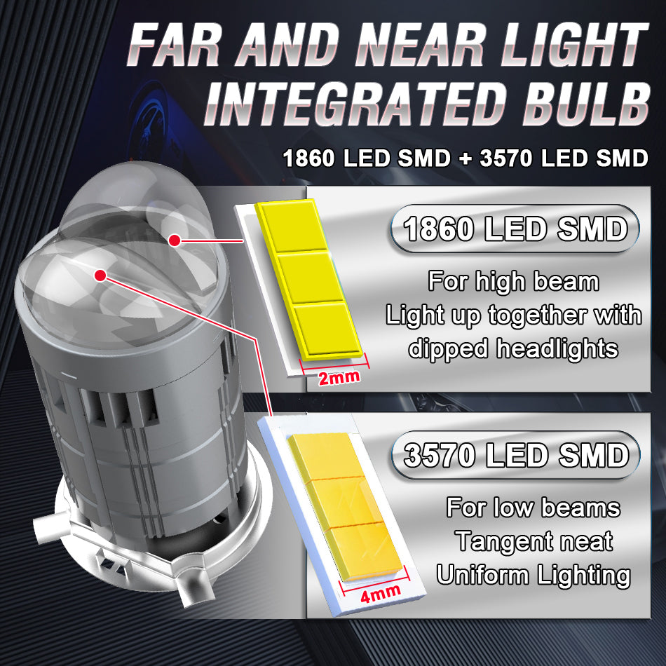Ampoule LED H4 Pour Phare Universel Moto Technologie Double Lentille - مصباح ليد للمكابح والمصابيح الأمامية بعدسة مزدوجة مطورة