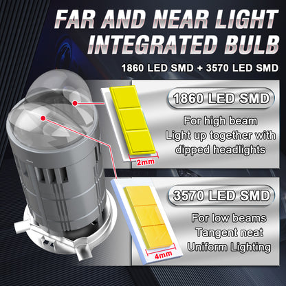 Ampoule LED H4 Pour Phare Universel Moto Technologie Double Lentille - مصباح ليد للمكابح والمصابيح الأمامية بعدسة مزدوجة مطورة