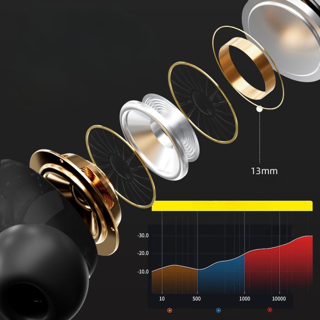 Écouteurs AIRBUDS avec Réduction de Bruit ANC/ENC – سماعات بعزل الصوت الخارجي