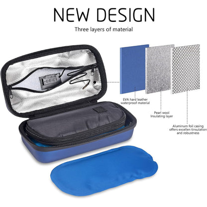 Trousse isotherme pour insuline avec écran afficheur de température