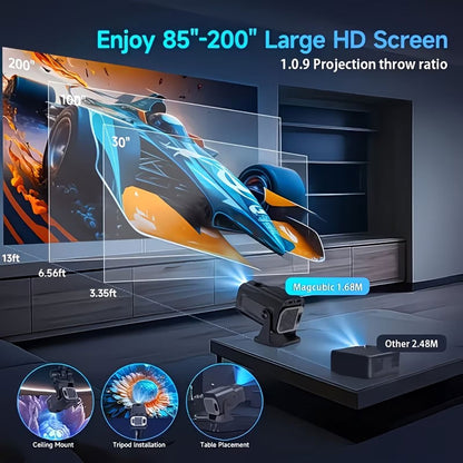 Projecteur portable Full HD HY300 Android 11 WiFi6 et Bluetooth 5.0 - جهاز عرض ذكي