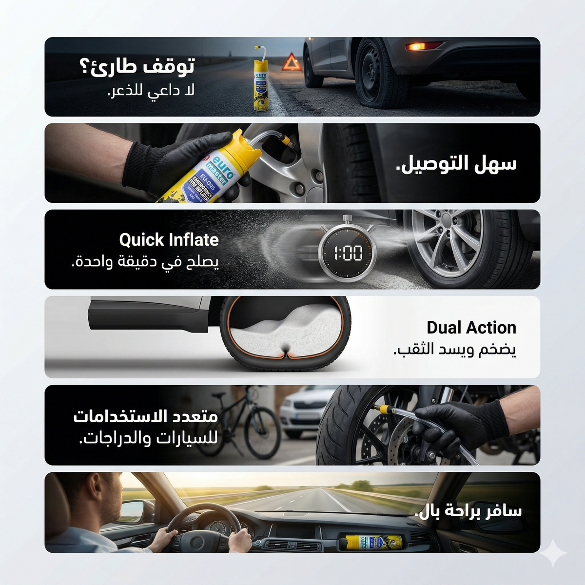Euro Master EU-045 Emergency Tyre Inflator - بخاخ إصلاح ونفخ إطارات السيارة