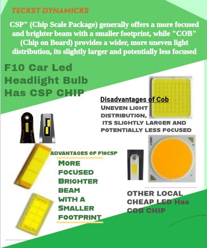 Kit Lampe de phare H7 F10 Super LED 6500K - مصابيح إضاءة أمامية للسيارات