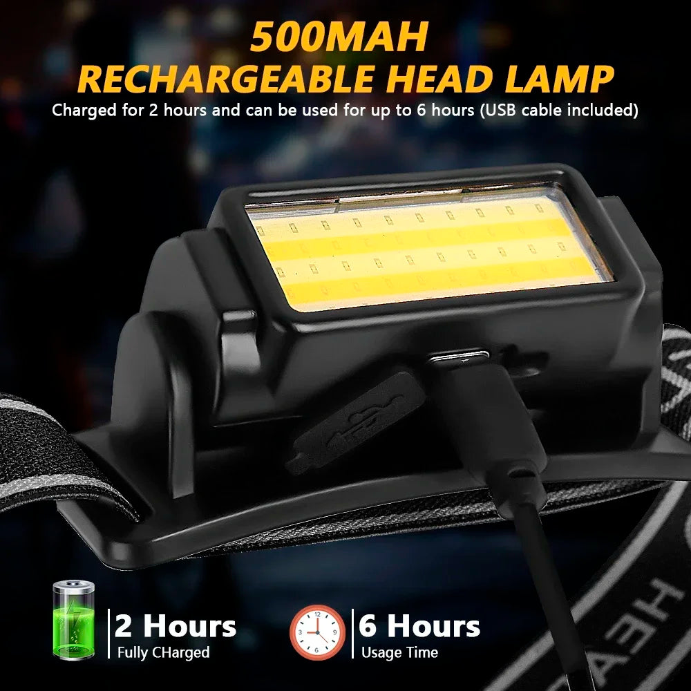 Lampe Frontale LED Rechargeable USB avec Inclinaison et Bandeau Réglables - مصباح رأس قابل للشحن بقوة 1000 لومن