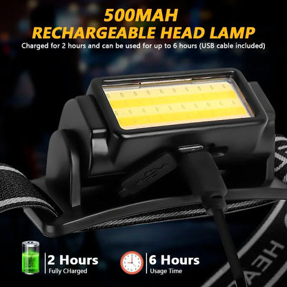 Lampe Frontale LED Rechargeable USB avec Inclinaison et Bandeau Réglables - مصباح رأس قابل للشحن بقوة 1000 لومن
