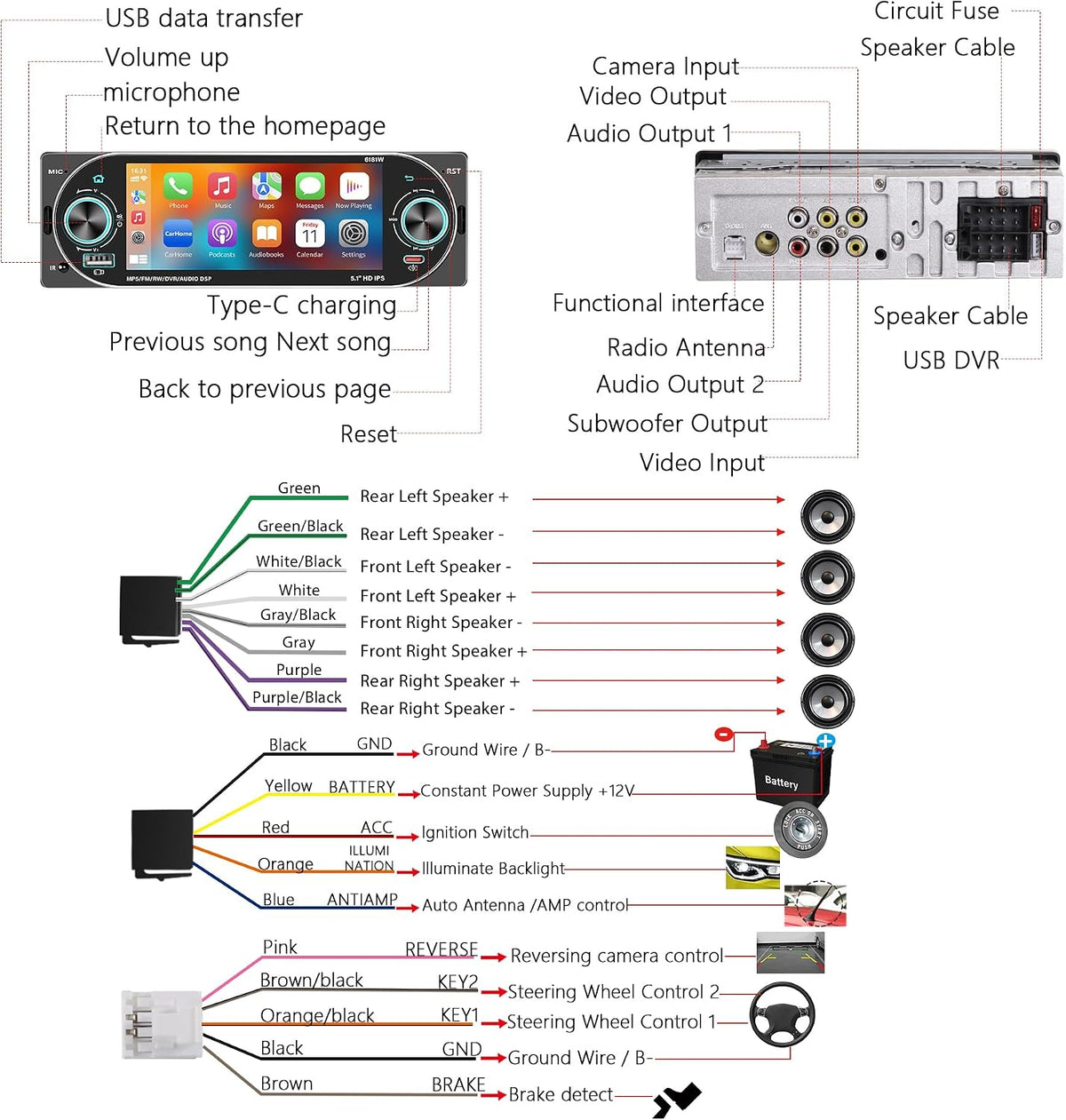 Autoradio 1Din Écran Tactile 5" IPS - Apple CarPlay et Android Auto Sans Fil Charge Rapide Type-C - راديو سيارة ذكي بشاشة لمس 5 بوصة تدعم و لاسلكيًا