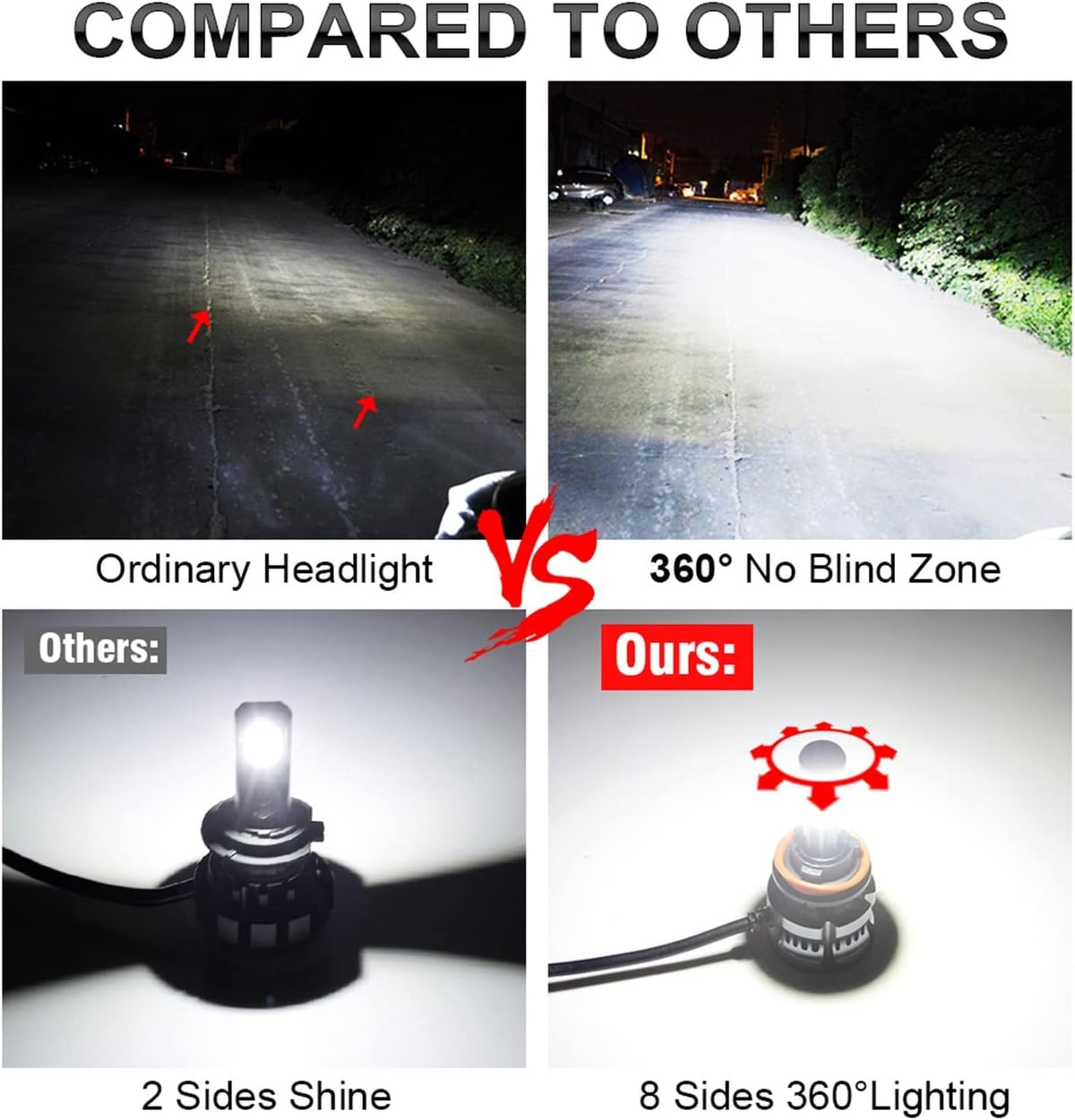 Kit Lampe de phare H1 LED 6 Directions 6000K - مصابيح إضاءة أمامية للسيارات