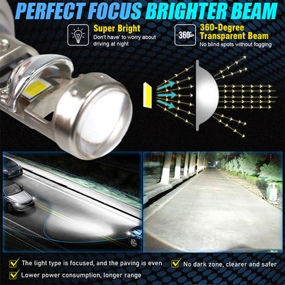 T80 Mini Loupe de Phare Laser LED H7 avec Lentille de Projecteur - مصابيح ليد أمامية للسيارة جد ساطعة