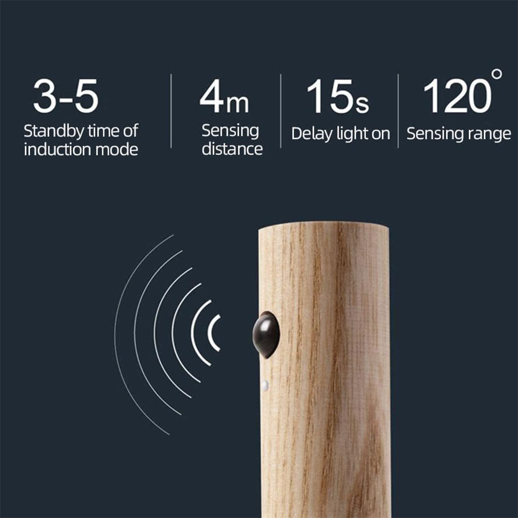 Pack 2 applique murale magnétique à détecteur de mouvement avec batterie rechargeable – طقم مصباحين بمستشعر حركة - تنزوت
