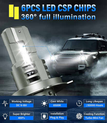 Ampoules de phares à LED H4 avec ventilateur de refroidissement 6500K Blanc – إضاءة أمامية بيضاء ساطعة للسيارات