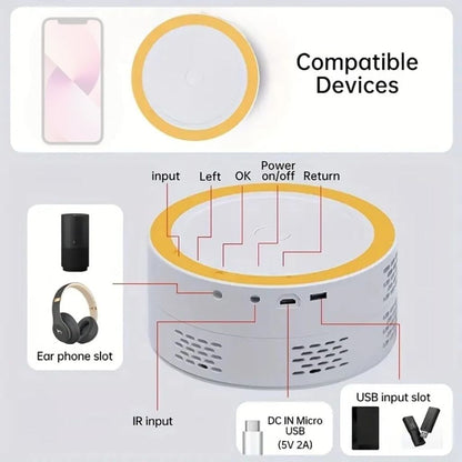 Projecteur LED Portable FULL HD 1080P – جهاز بروجكتور عرض على الحائط