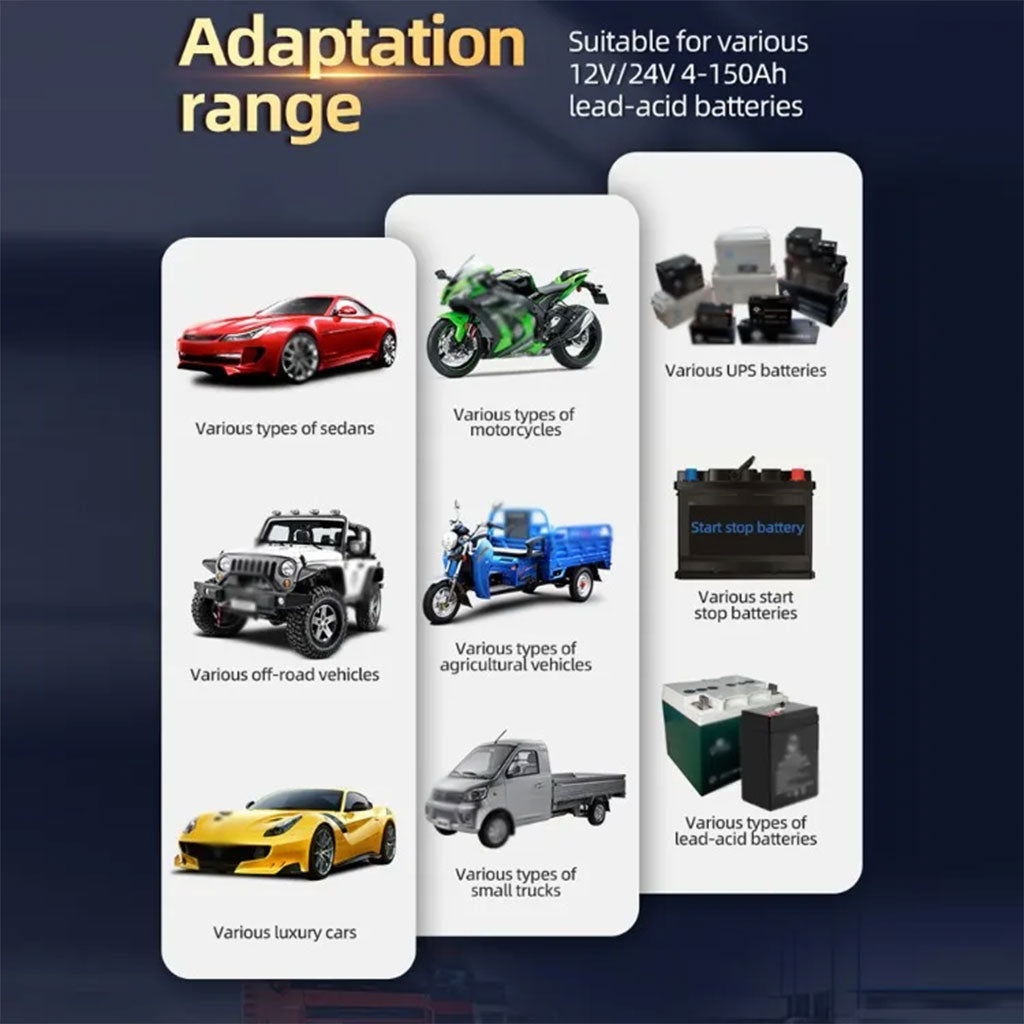 Chargeur de batterie voiture automatique intelligent 12-12v.10Amp – شاحن بطارية للسيارات