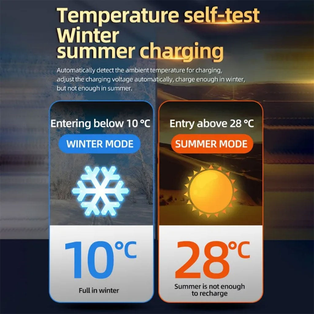 Chargeur de batterie voiture automatique intelligent 12-12v.10Amp – شاحن بطارية للسيارات