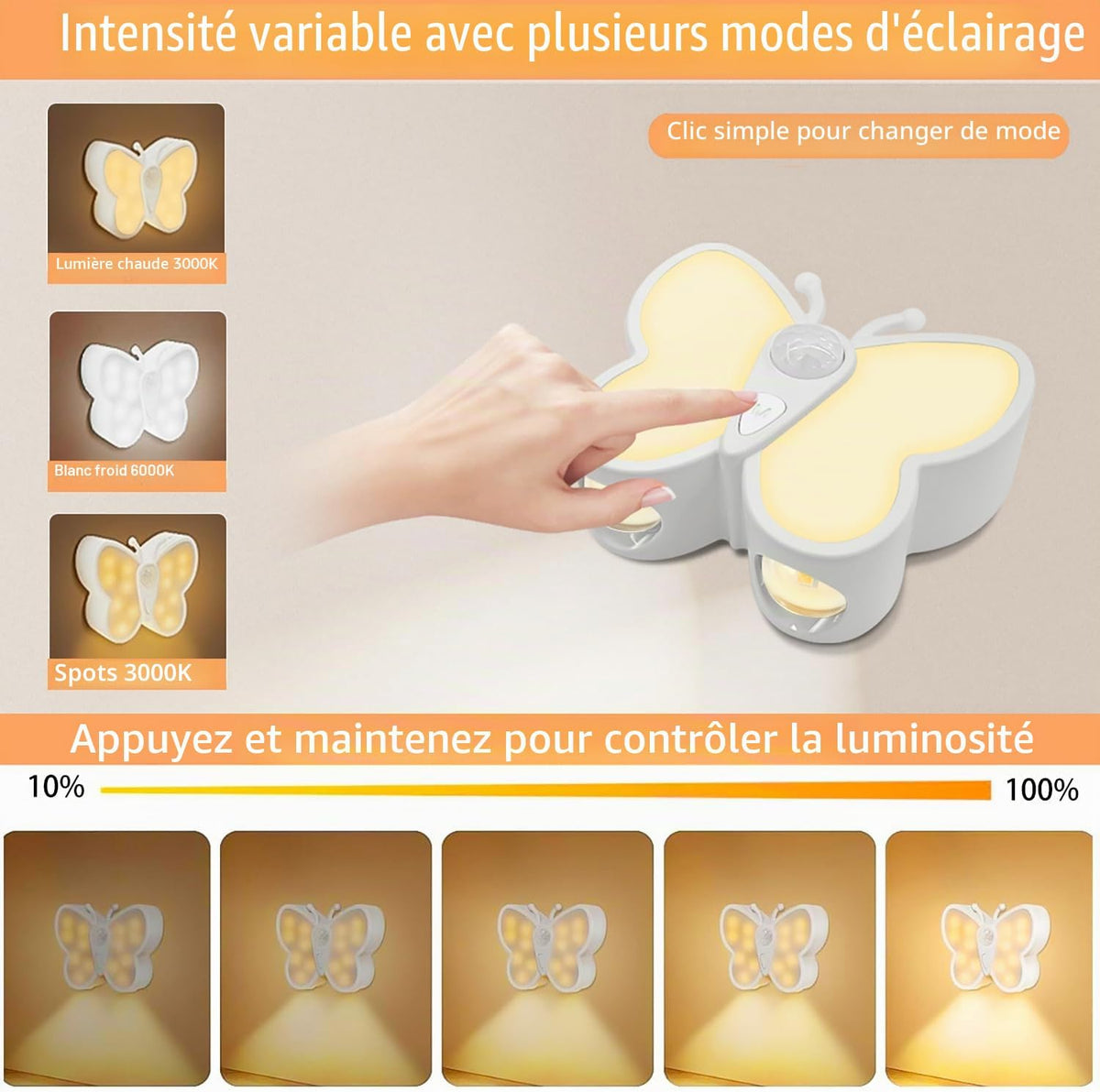 Lampe LED Papillon avec Détecteur de Mouvement Rechargeable USB 1PCS – مصباح فراشة بحساس الحركة قابل للشحن