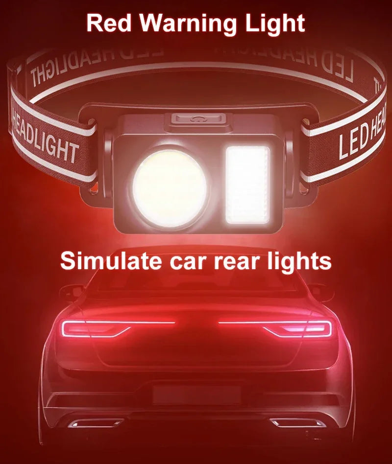Lampe Frontale LED Rechargeable USB avec Inclinaison et Bandeau Réglables - مصباح رأس قابل للشحن بقوة 1000 لومن