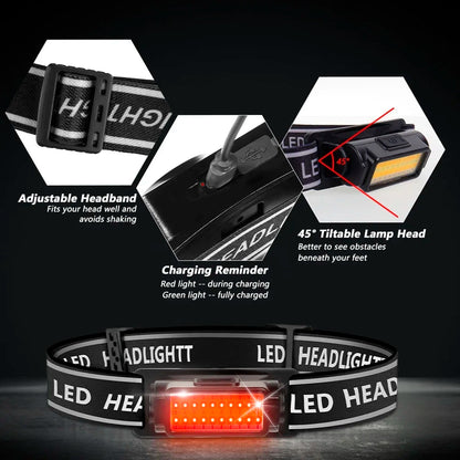 Lampe Frontale LED Rechargeable USB avec Inclinaison et Bandeau Réglables - مصباح رأس قابل للشحن بقوة 1000 لومن