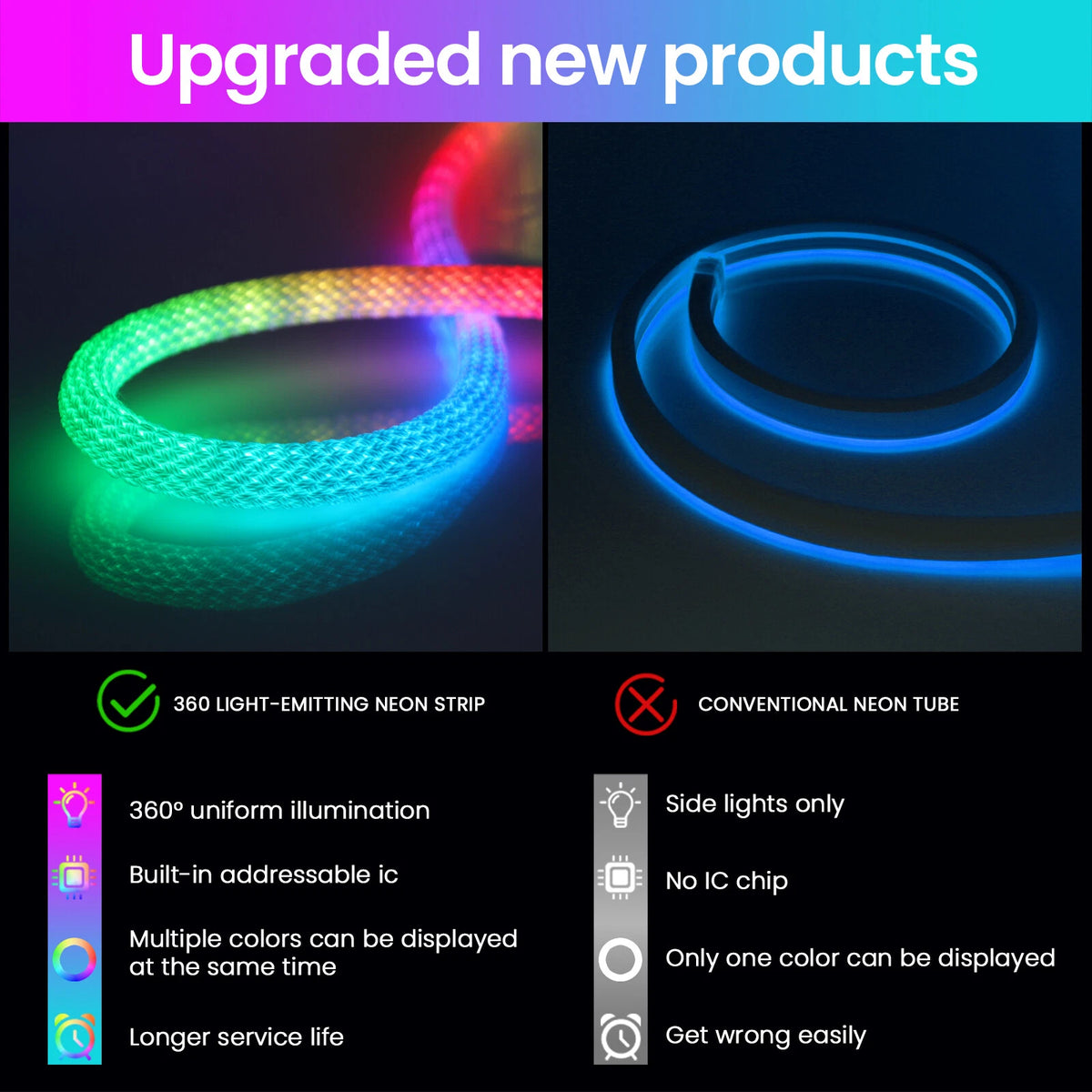 Bande LED RGB tube 360° numérique 3M 16mm USB 5V App Control - شريط إضاءة ملونة بطول 3 متر