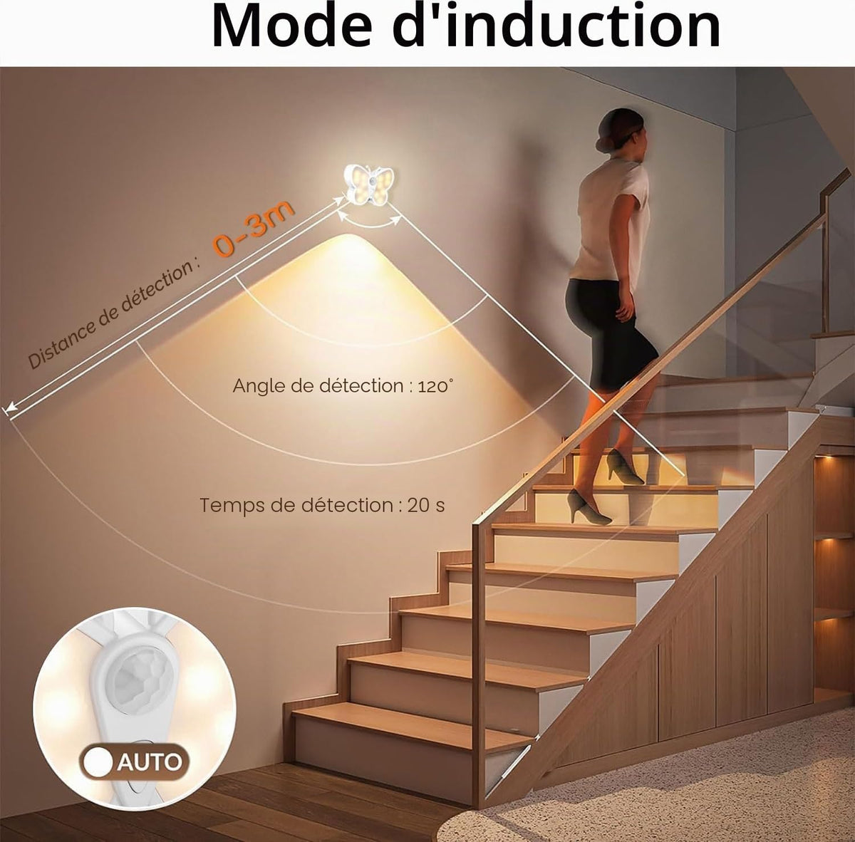 Lampe LED Papillon avec Détecteur de Mouvement Rechargeable USB 1PCS – مصباح فراشة بحساس الحركة قابل للشحن