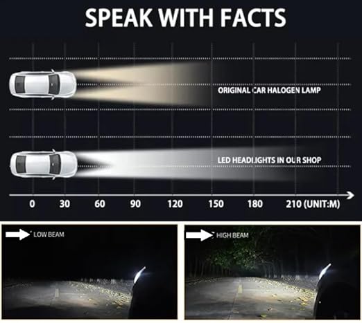 Kit Lampe de phare Canabus F10 H4 LED 6500K 60W - مصابيح إضاءة أمامية للسيارات