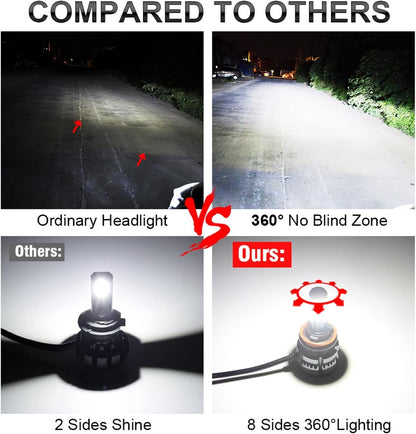 Kit Lampe de phare F6 H4 LED 6 Directions 6500K - مصابيح إضاءة أمامية للسيارات