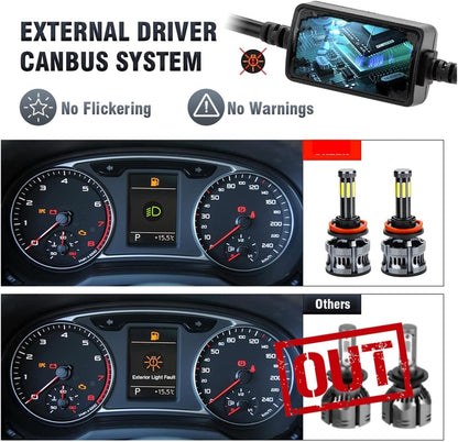 Kit Lampe de phare F6 H4 LED 6 Directions 6500K - مصابيح إضاءة أمامية للسيارات