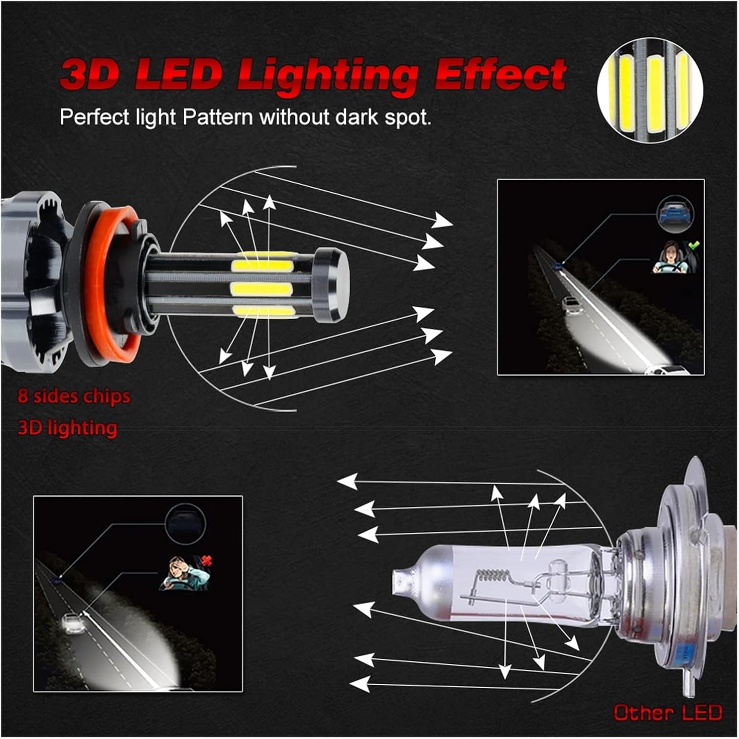 Kit Lampe de phare F6 H4 LED 6 Directions 6500K - مصابيح إضاءة أمامية للسيارات