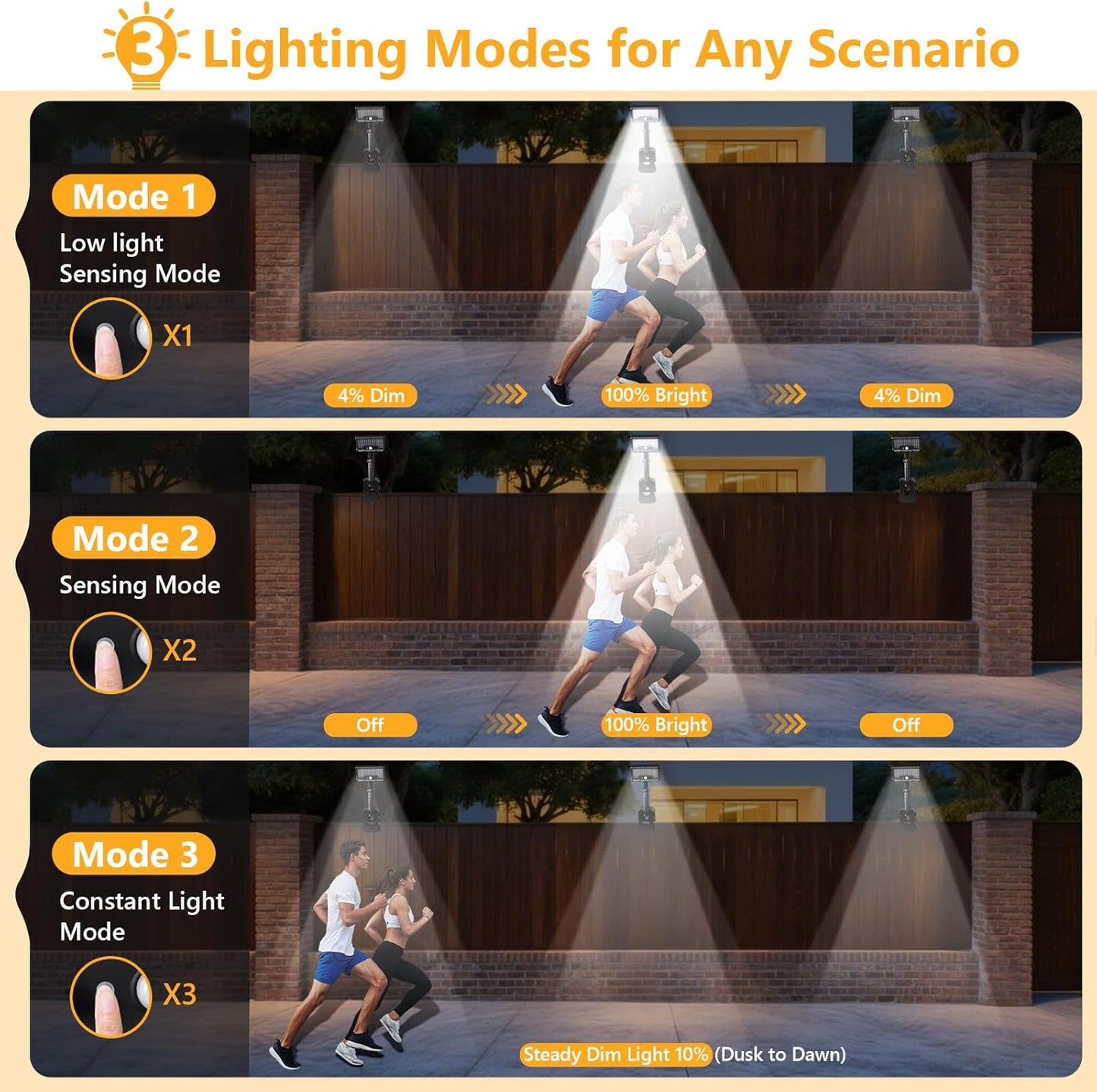 Applique murale solaire LED à Clip avec détecteur de mouvements YX-672L-1 - مصباح كشاف مع حساس حركة