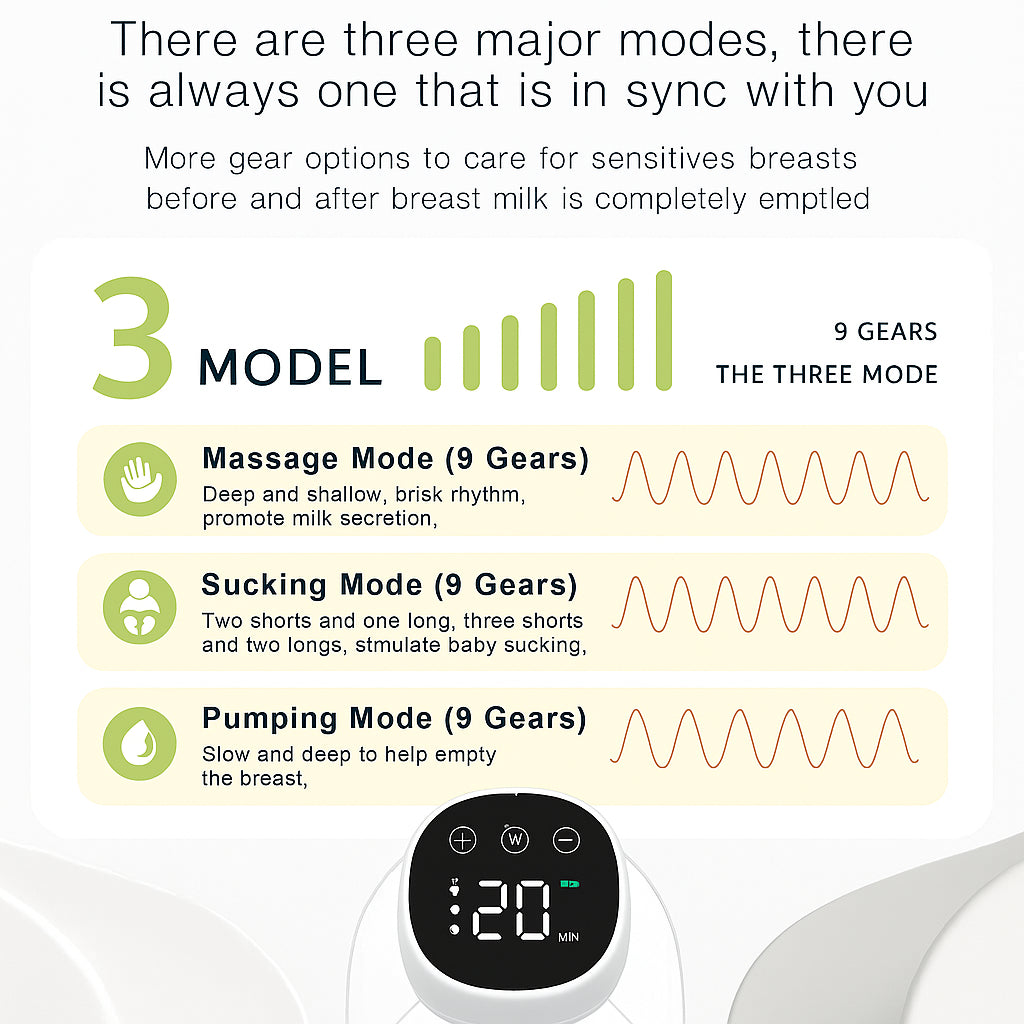 Double Tire Lait Electrique Mains Libres MY-376 3 Modes 9 Niveaux - جهاز إستخراج الحليب 2 قطع